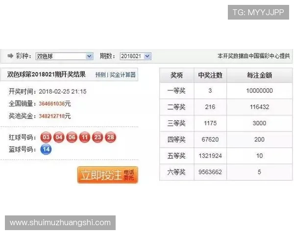 华体会官网投注经验分享:提升中奖率的实用技巧和策略 华体会官网投注经验分享:提升中奖率的实用技巧和策略