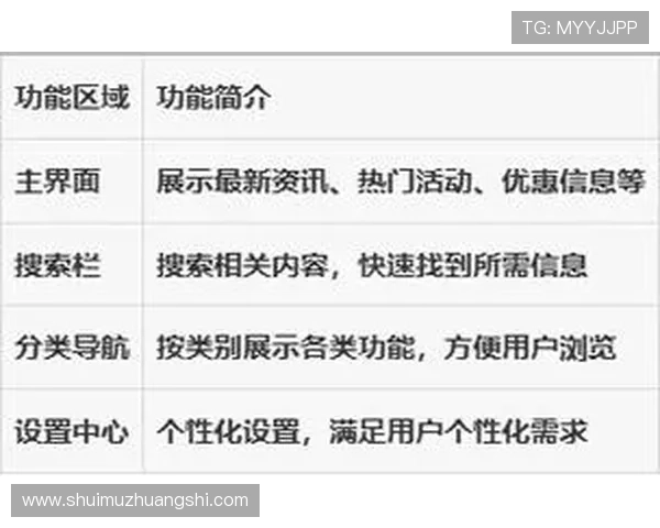 华体会app下载手机版安装前的准备工作及注意事项全面讲解 华体会app下载手机版安装前的准备工作及注意事项全面讲解