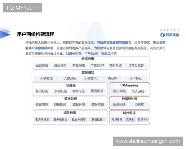 亚博YB滚球：分析平台的优惠活动与奖励机制，帮助用户最大化投注收益