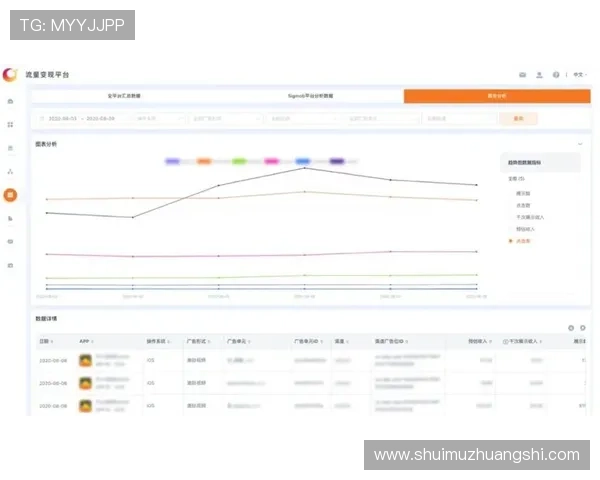 华体会hth平台的优惠活动与奖励机制助力玩家轻松赢取更多收益