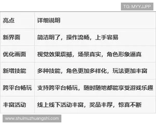 华体会平台网址优惠活动不断提供丰富的奖励和福利策略 华体会平台网址优惠活动不断提供丰富的奖励和福利策略