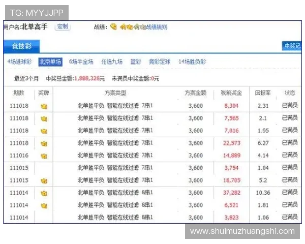 华体会pintar:新手必看,如何快速上手并提升体育博彩的中奖几率 华体会pintar:新手必看,如何快速上手并提升体育博彩的中奖几率