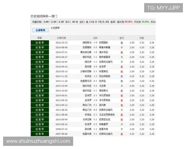华体会体育在线官网提供专业的赛事分析和实时比分，帮助用户做出更明智的投注决策