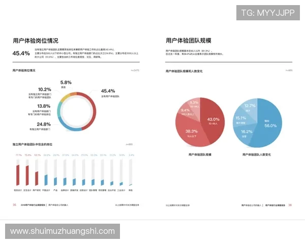 探索中国华体会官网的独特优势与用户体验
